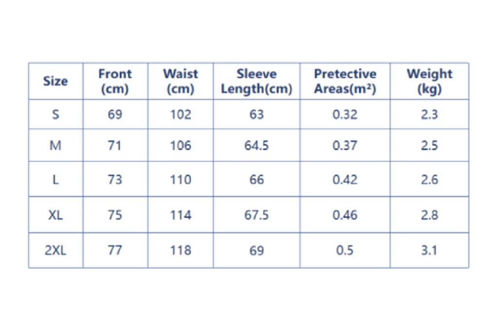 Veste tendance résistante antilacérations et perforation de « Armadillo », bleu foncé